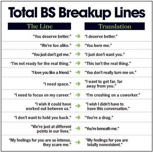 funny break up quotes. funny break up lines. Break Up Lines – Translations; Break Up Lines – Translations. TUD. Mar 25, 12:22 PM. Hope it resolves the short battery